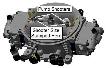The pump shooters have a number stamped on their casting, which designates the shooter size in thousandths of an inch, i.e., a #25 shooter has a.025 discharge orifice.
