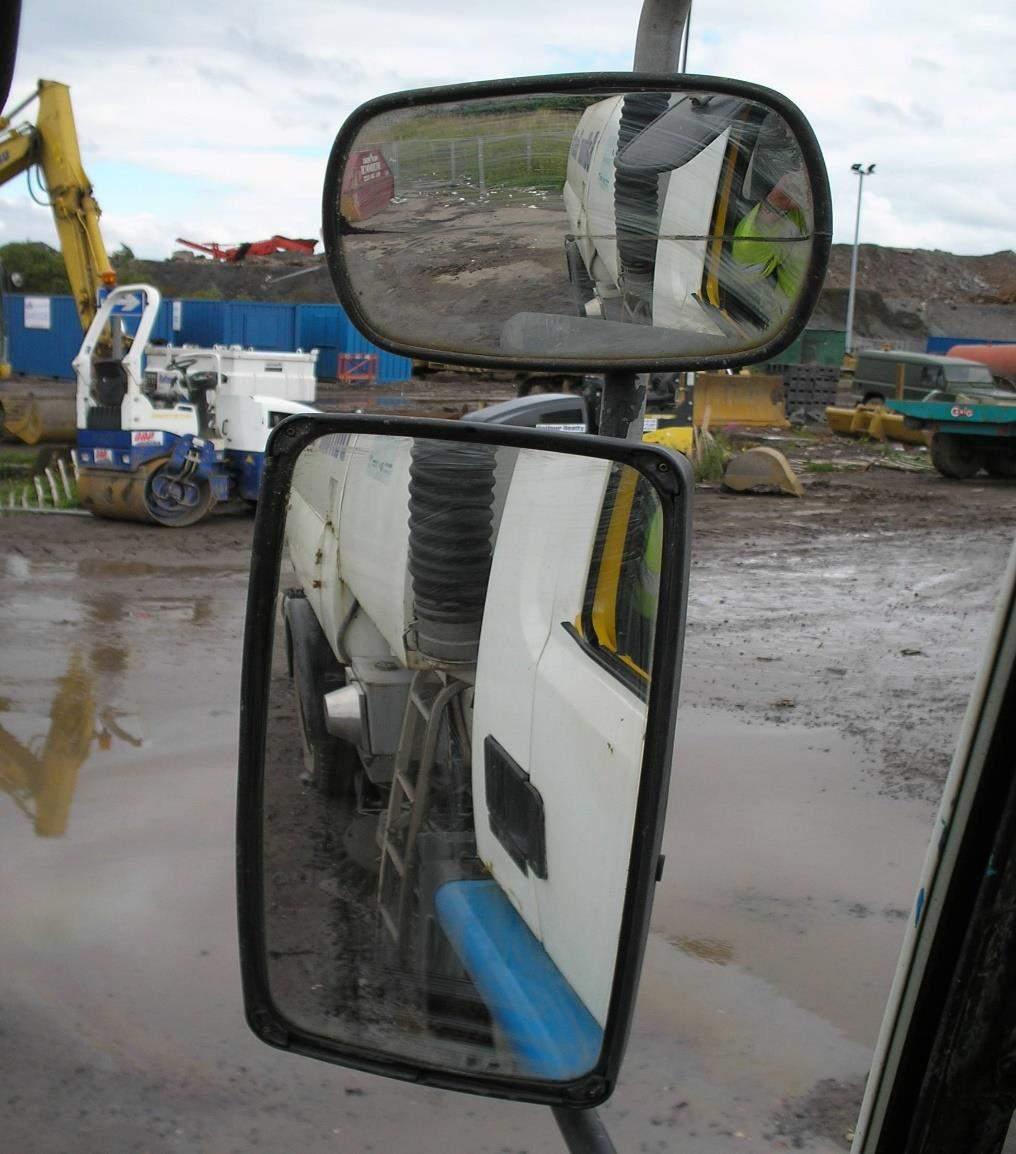 REAR VIEW MIRRORS Most vehicles and items of plant are fitted with some type of mirror to assist with rear vision.
