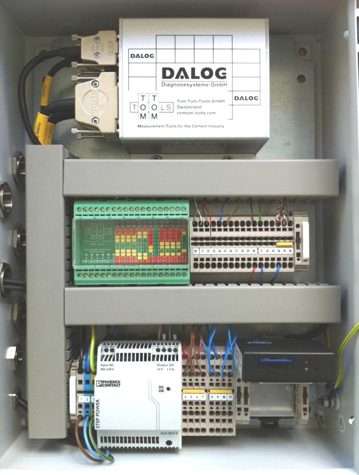 MKM Controller / Data Logger LED Terminal Block for Sensor and Output Signals Data Logger (DALOG