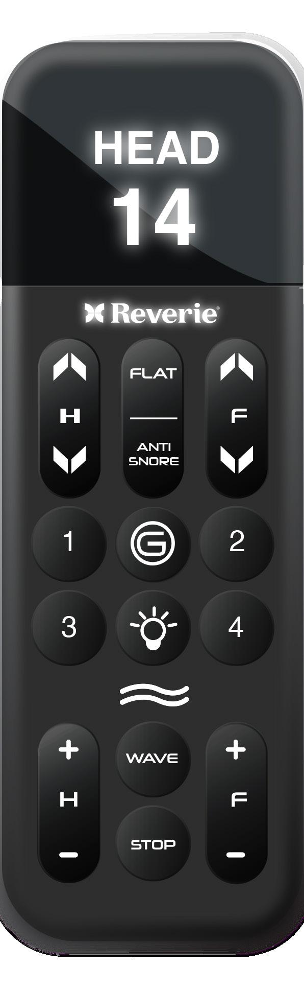 Wireless Remote Control DISPLAY SCREEN A. RAISE & LOWER HEAD SECTION OF THE BASE B. RAISE & LOWER FOOT SECTION OF THE BASE C. RETURN ALL SECTIONS TO FLAT D. ANTI SNORE E. ZERO GRAVITY F.