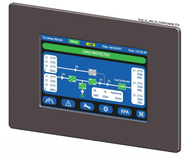 FRONT PANEL CONTROLS, SIGNALS & ALARMS Touch Screen Graphic Display Mimic Diagram Operation Alarm Warning LED Load Level / Battery Run Time Multilanguage Graphic LCD Represents operational status of