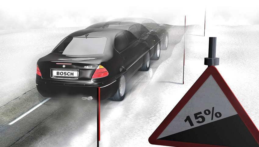Traction Control System TCS TCS ensures stability and