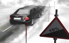 Traction Control System TCS In which situations does TCS help? (1)! Example 1: Driving off uphill on a slippery road Without TCS 1. Driver w ants to drive off, wheels start spinning 2.