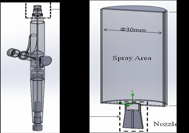 The flow analysis used the Solidworks flow simulation module. The spray system shown in Fig.