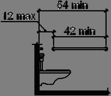 Yes No NA If no, consider making these changes: 14) Are grab bars the correct length? (See figures below.) Modify or install new grab bars.