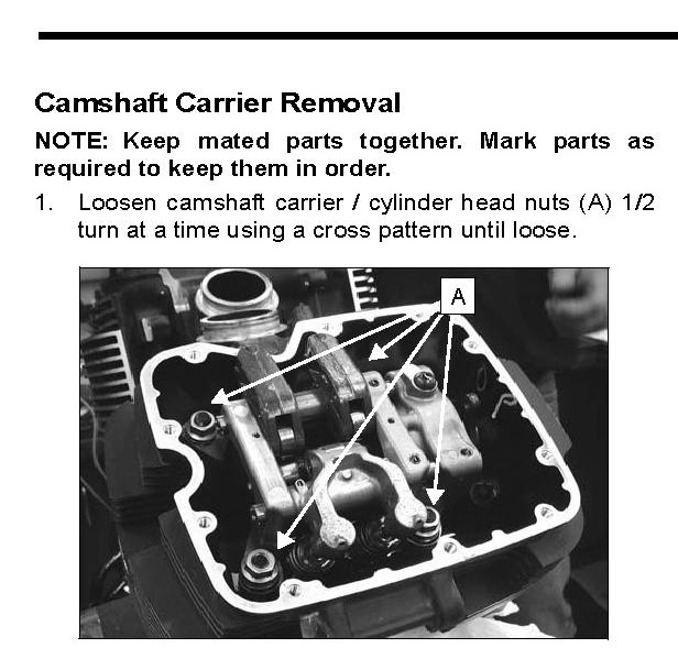 Remove the cam carrier by loosening the 4 head nuts a half turn each until finger loose.