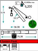 Problem Finder This section is designed to aid in determining the location and type of problem experienced.
