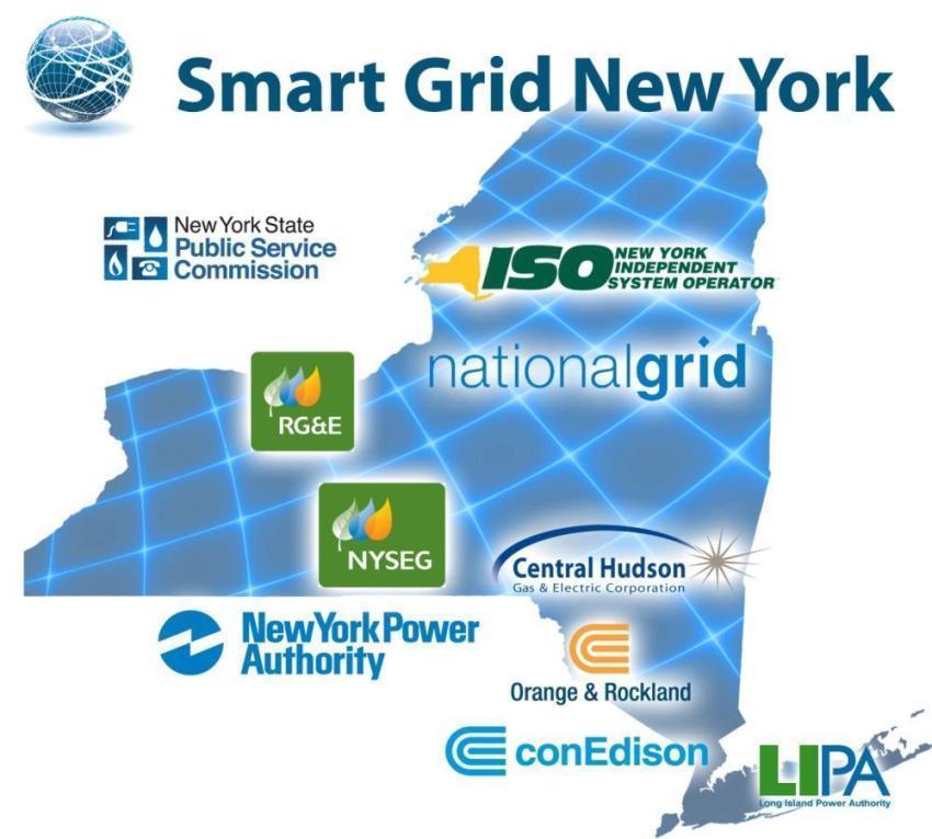 smart grid initiative Funding from U.S.