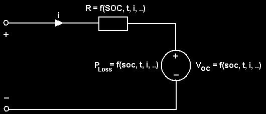 3 and the peak power needed. Generally, the voltage of each component should be as high as possible to reduce currents and the ohmic losses associated to them.