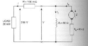 DC GENERATOR (Part 1) E2063/ Unit 2/ 7 Source: Electrical and Electrical Principles and Technology, Reprint 2001 by John Bird Figure 2.