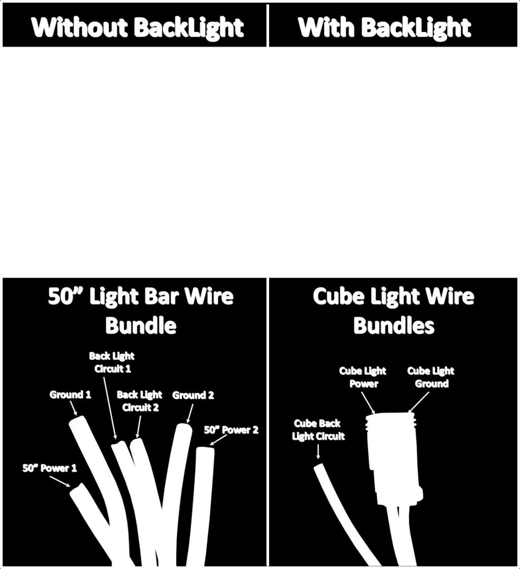 If you are unsure if your light has a backlight circuit, read through the light manufacturer s