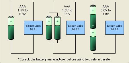 Battery Use Serial vs.
