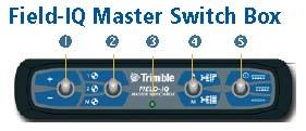 Turn the Field-IQ master switch (#5) on. 3. Push each section valve button and verify each valve is working. 4. Turn Switch #2 to Manual and open the section valves. Use switch #1 to increase flow.