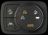 Front-Wheel-Drive (FWD) models feature Normal, Snow and available Tow/Haul modes, while available All-Wheel-Drive (AWD)