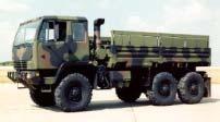 Tactical Medium Truck Family 90,000 80,000 70,000 60,000 50,000 40,000 30,000 20,000 M809/939 5 Ton Non-Armorable