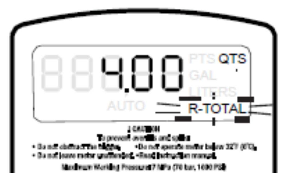 The current saved total amounts and the metering units are displayed. 3. Perform ONE of the following: a.