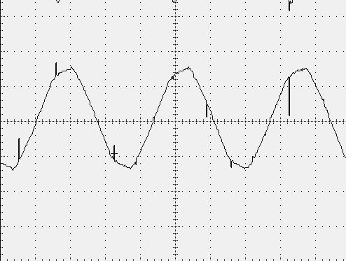 Current Waveforms showing the current of 31.