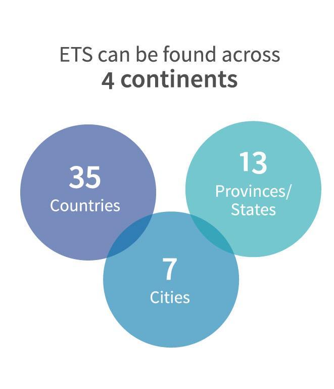 ETS worldwide