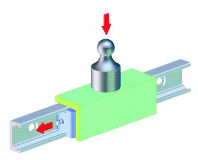 THRUST FORCE FRICTIONAL RESISTANCE The force that is necessary to move a slider is determined by the friction coefficient of the rollers and by the friction of the wipers and lateral seals.
