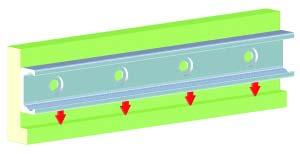 MOUNTING INSTRUCTIONS SINGLE RAIL MOUNTING Referring to the external applied load, the rail can be mounted in the two different positions, as shown in fig. A.
