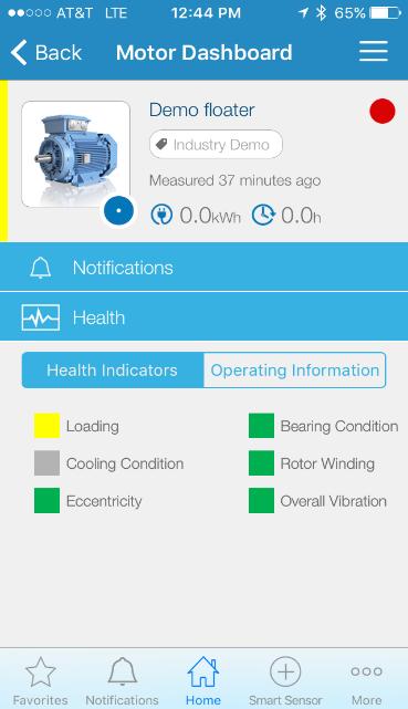 Condition monitoring for low voltage motors