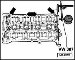 Page 12 of 51 15-41 Camshafts axial play, checking Special tools and equipment VW387 dial gauge holder Dial indicator Measure with installed bearing cap on chain sprocket side and double bearing