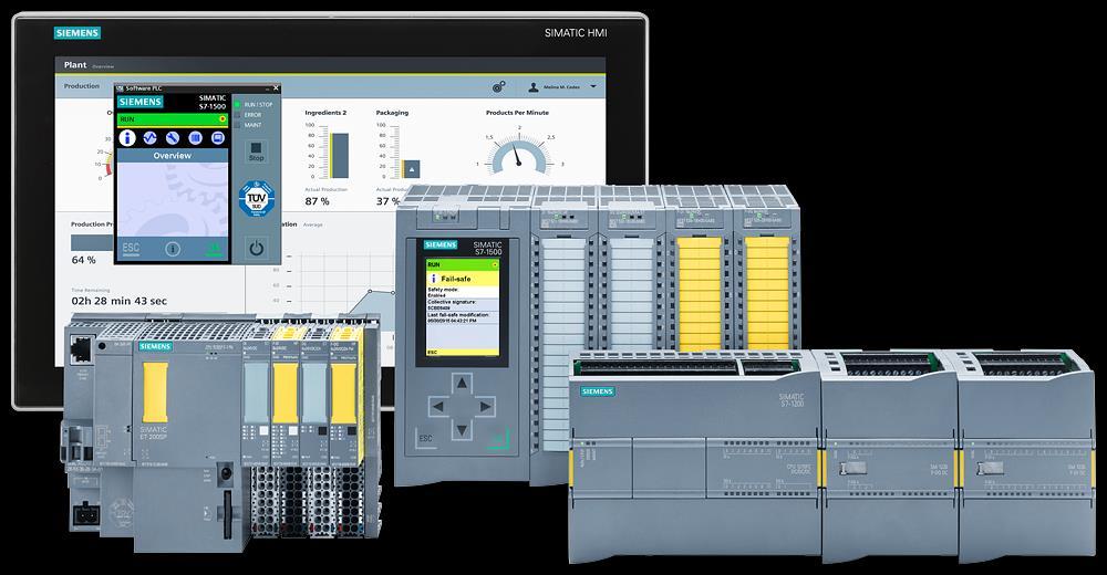 PLC-Based Solutions SIMATIC Converting Module Features PLC