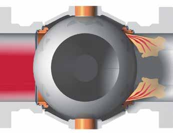 Any pressure exceeding downstream line pressure by approximately 200 psi pushes the downstream seat away from the ball, allowing the pressure to relieve into the pipeline.
