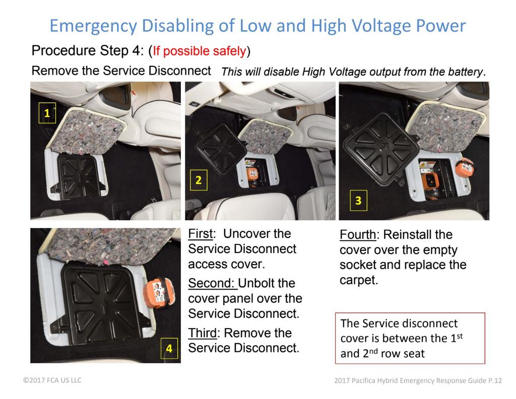 Disabling High Voltage Output from the HV Battery The Service Disconnect is under a cover located between the 1st and 2nd row seats.