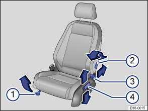 Passenger - front seat adjustment: Push the passenger seat as far back as possible in order to ensure optimum protection if the airbag is deployed.