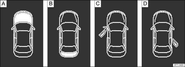 Displays Fig. 12 In the instrument cluster display: A: Open engine hood, B: Open luggage compartment lid, C: Open front driver side door, D: Open rear passenger side door.