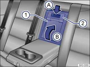 Fig. 113 In the rear seat backrest: Opening luggage compartment pass-through with lock. Please first read and note the introductory information and heed the WARNINGS.