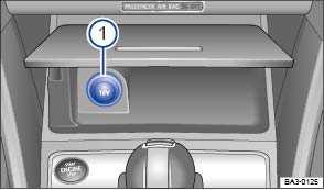 12 Volt sockets in the vehicle Fig. 131 12 Volt socket in the front center console. Fig. 132 12 Volt socket in the front center armrest.
