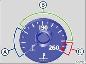 Applicable only in the United States Warning light and engine coolant temperature gauge Fig.
