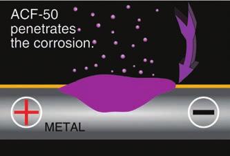 It is an ultra Thin Fluid Film Compound (TFFC) that actively treats metal using advanced polar bonding technology.