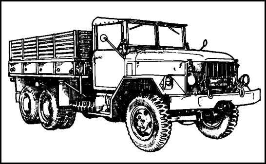 FIGURE 12. M35A2 CARGO TRUCK. The M35A2 cargo truck is the most familiar vehicle of the series.
