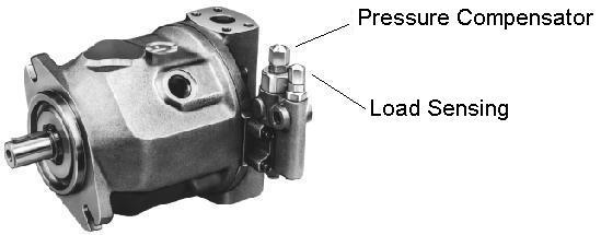 (flow limiter on back, not shown on this picture) 1.1.3. ELECTRIC MOTOR A 40 HP at 1800 RPM, 3 phase, 600 volt motor is required to drive the pump. 1.1.4. RESERVOIR ACCESSORIES To complete the H.P.U.