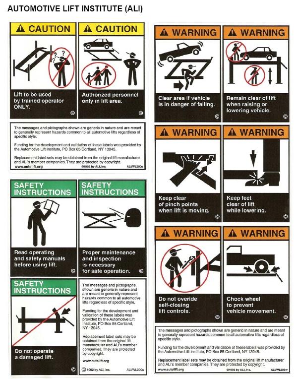 3.1 SAFETY WARNING LABELS FOR 4-POST SURFACE
