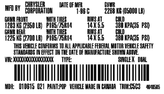 FCA (Chrysler / Dodge) The Color Codes for FCA