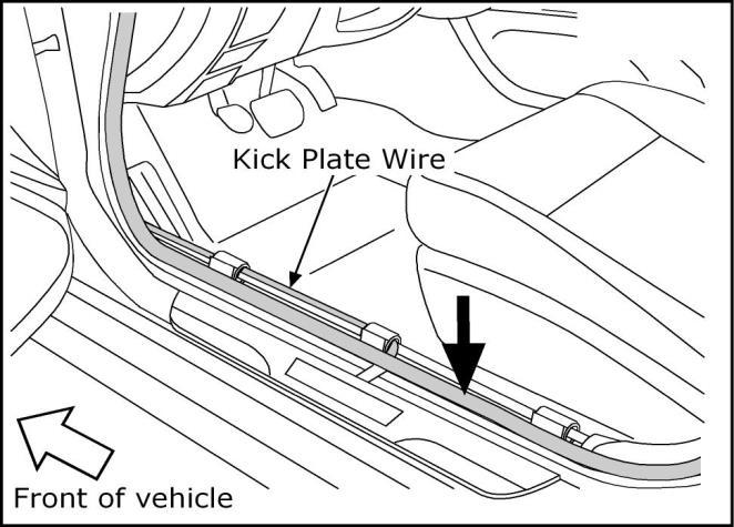 Apply minimum 15 lbs of downward pressure evenly along the Kick Plate for at least 30 seconds. Fig. 25 25.