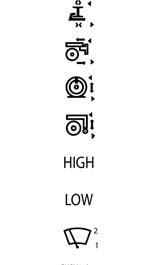K range Power rocker switches and indicators Symbols Most symbols meet the ISO 7000 standard graphical symbols for use on equipments (code given in bracket in the description).