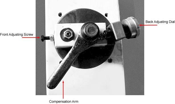 Important When starting a partially formed section that contains an inside curve, push the compensator arm back until it locks out of position.