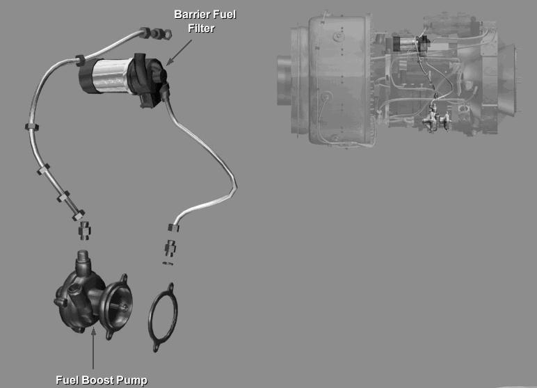 e. Engine fuel system. (1) Engine driven fuel pump. (c) A centrifugal pump driven by the N 1 accessory gear box.