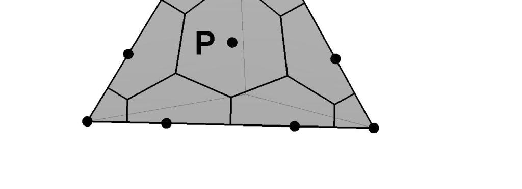 Figure 3: The third order partition of the tetrahedron: a sub-cell. So the only additional work is to build a sub-cell containing point for each tetrahedron face.
