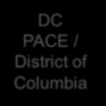 $$ Semi-annual tax payments $$ DC PACE / District of