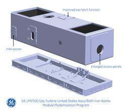 GE has been working with the U.S. Navy and General Dynamics Bath Iron Works since 214 to introduce a lightweight composite enclosure.