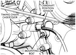the timing chain case/cover on the left-front side of the engine On diesel engines, the sensor is located below the fuel injection pump and is