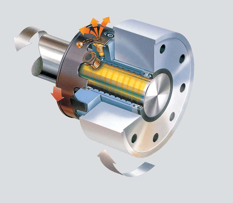 The torque limiting safety coupling 1 8 4 3 Features: adjustable release torque selected release torque remains constant precise point of release back-lash