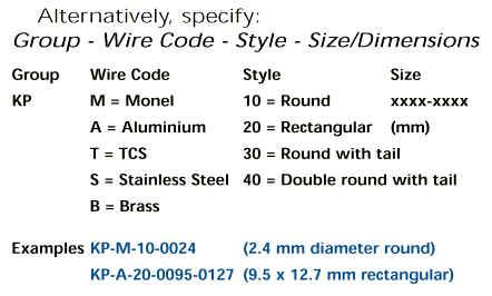 How to Order Standard sizes may