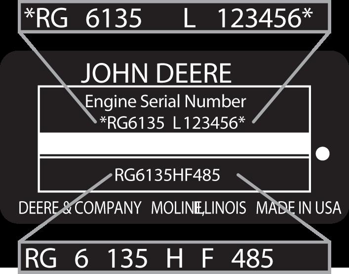 Engine identification plate Model designation key Below is a key for the engine models shown in this guide. A model designated as 6135H is a 6-cylinder, 13.